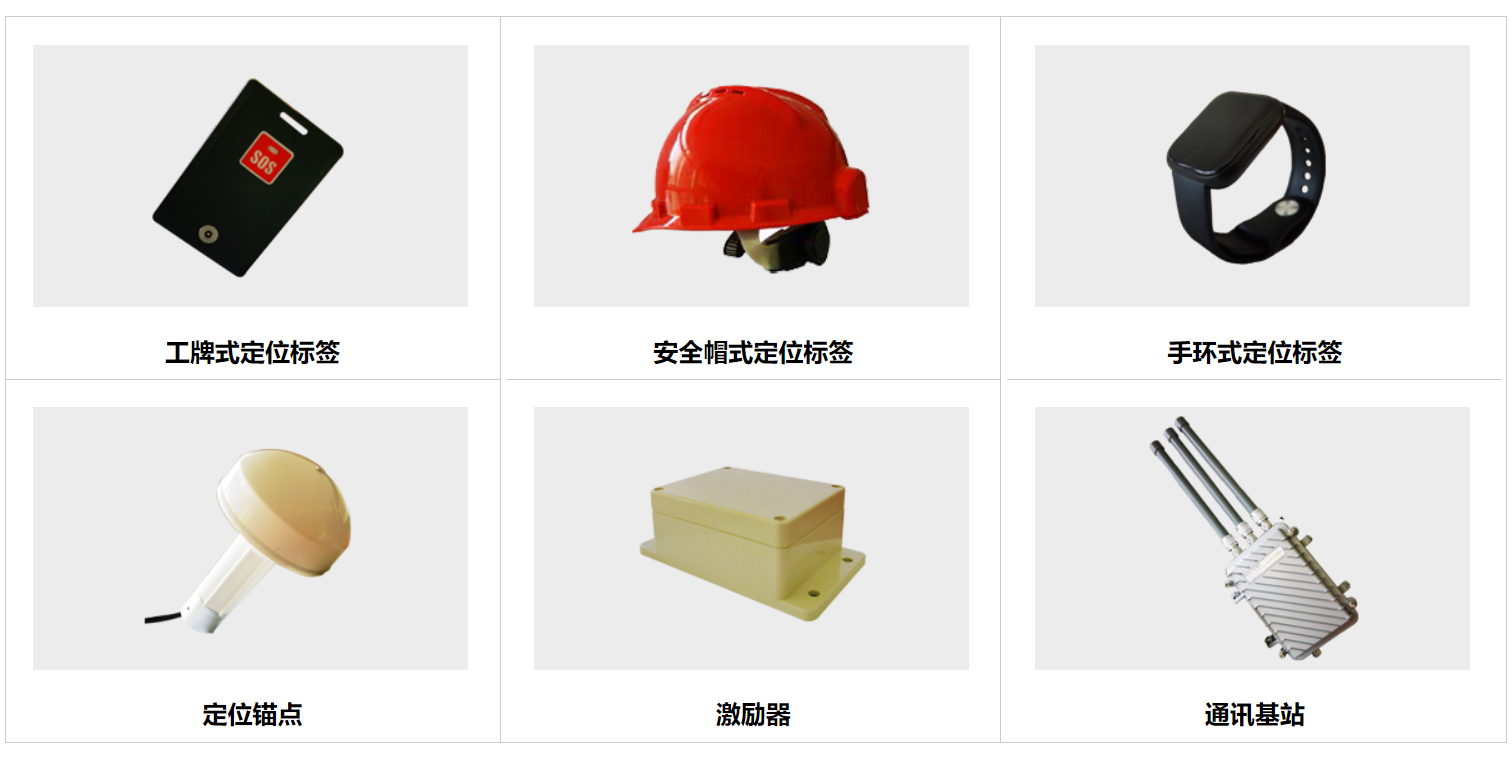 UWB工廠人員定位,UWB定位技術(shù).png UWB工廠人員定位,UWB定位技術(shù).png