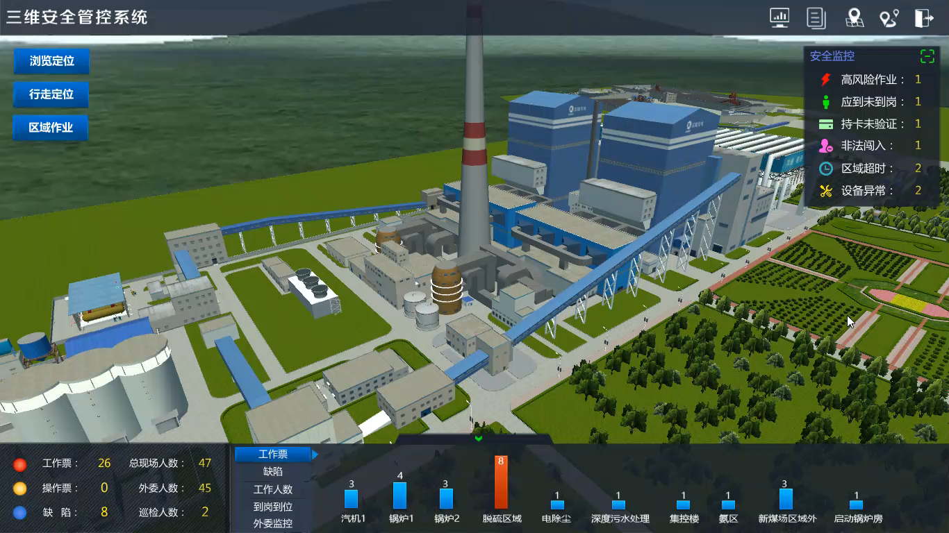 發(fā)電廠人員定位管理如何實(shí)現(xiàn).png 發(fā)電廠人員定位管理如何實(shí)現(xiàn).png