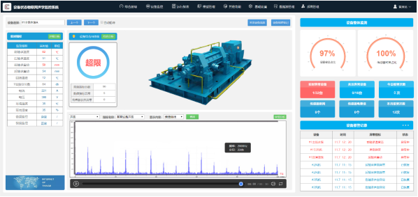 1625474055158038674.png 設備狀態監測.png